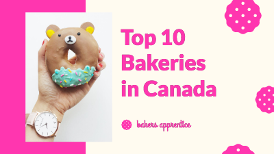 YouTube Thumbnail template