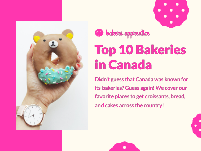 Facebook Post template